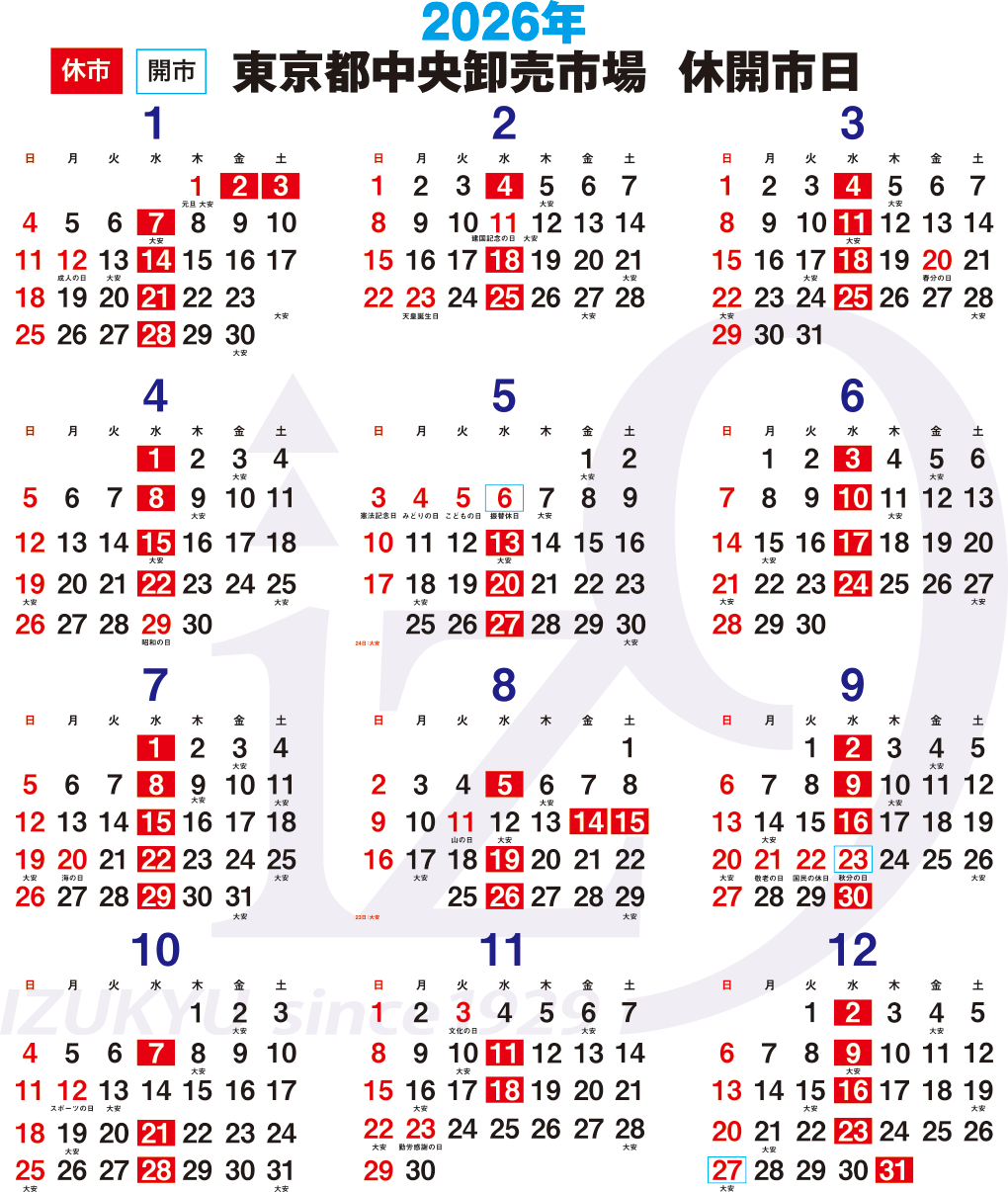 2026年　東京都中央卸売市場　休開市日